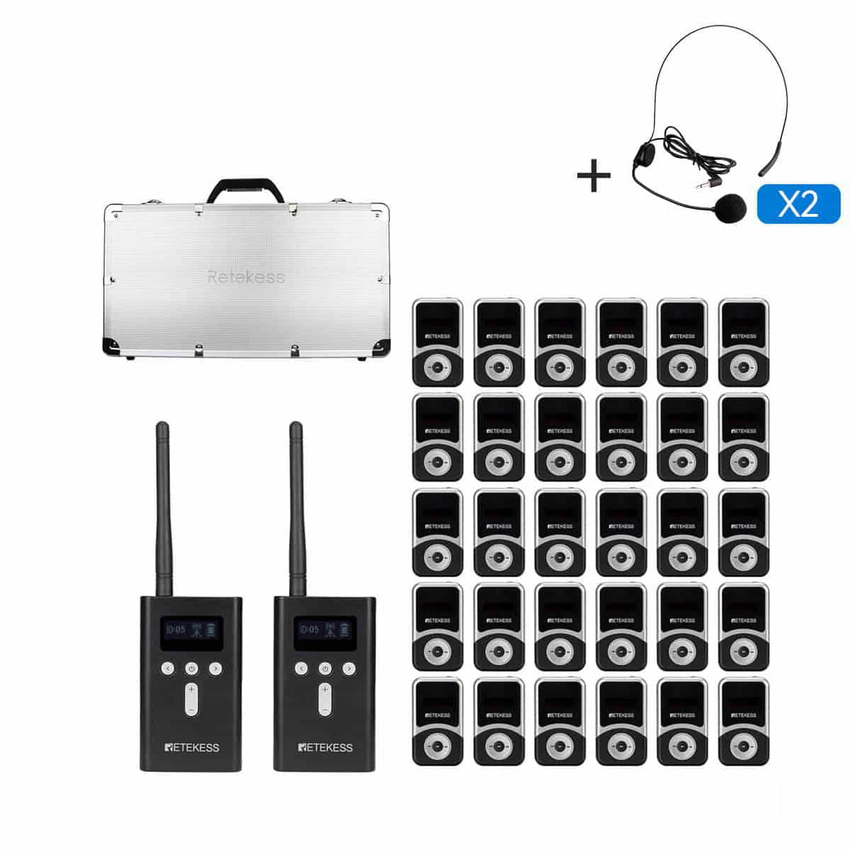 Retekess T130S T131S Sistema di Guida Turistica Wireless, Sistema di Guida Turistica Sussurrante, Adatto per Tour di Gruppo, Visite in Fabbrica, Conferenze, ecc.