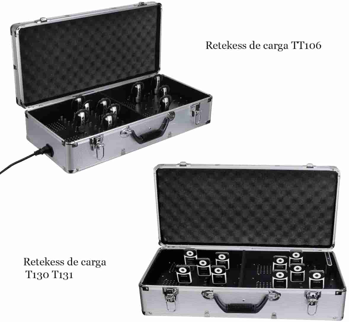 Retekess T130S T131S Sistema di Radioguida Whisper Group per Tour, Visite Alle Fabbriche, Chiese, Scuole, Interpretariato con Scatola di Ricarica a 64 Slot