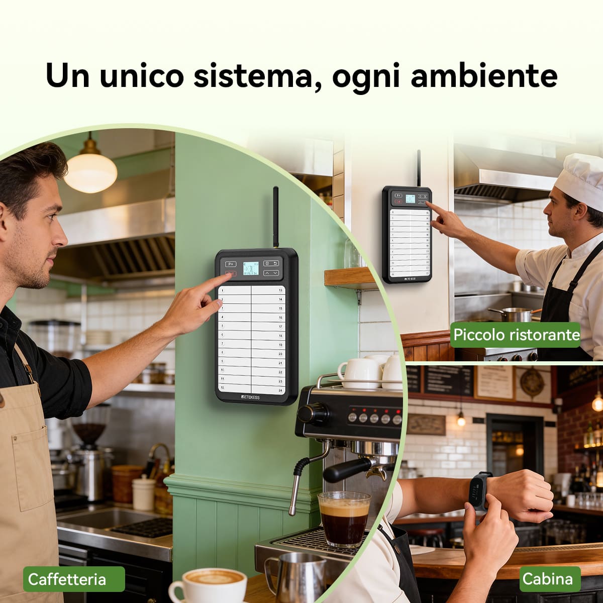 Sistema di Chiamata per Camerieri da Ristorante: Trasmettitore a Pannello Bianco TD037 e Ricevitore a Bracciale TD112