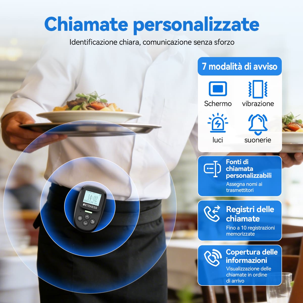 TD037 TD114 Sistema Pager Ristorante, Trasmettitore Cucina e Pager Camerieri