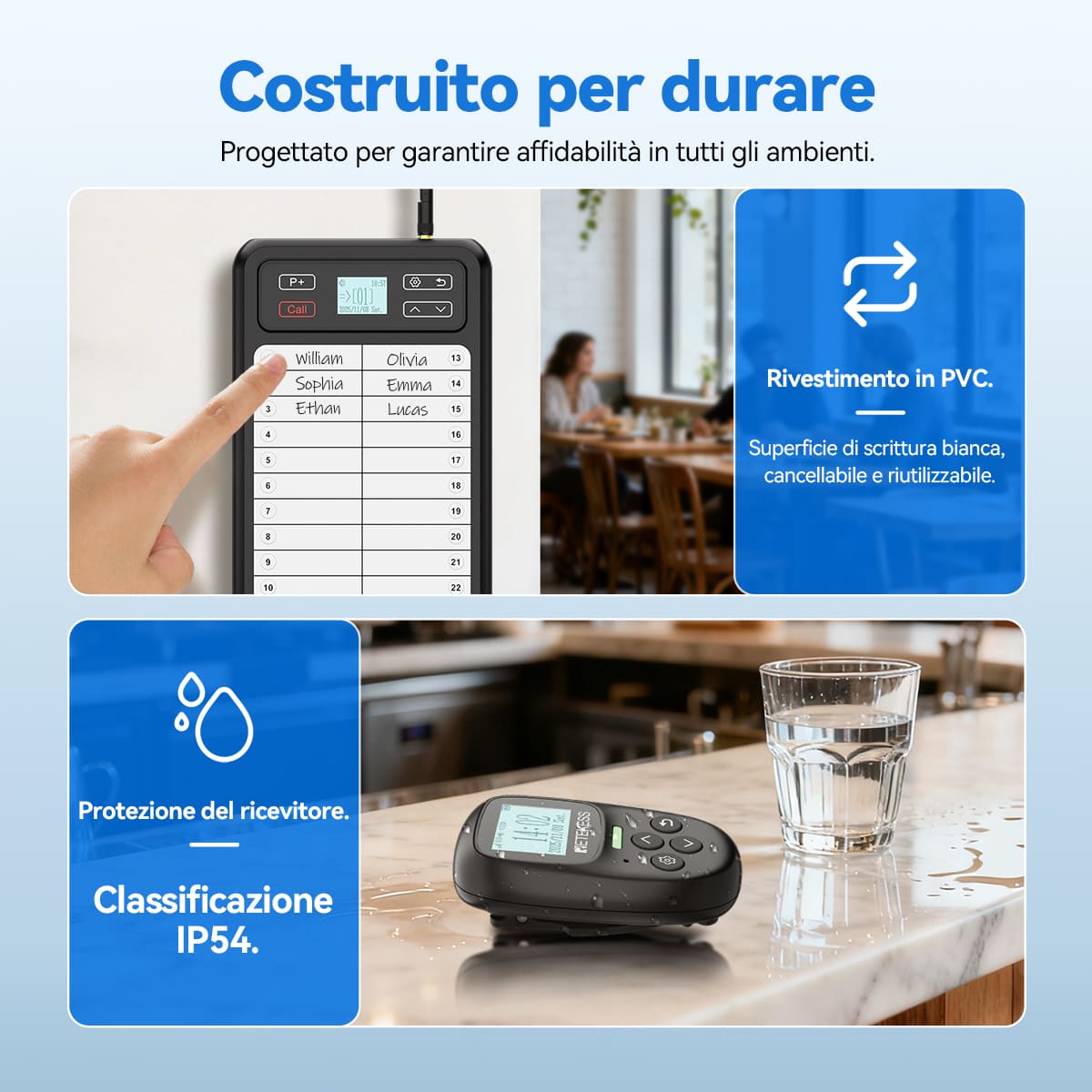 TD037 TD114 Sistema Pager Ristorante, Trasmettitore Cucina e Pager Camerieri