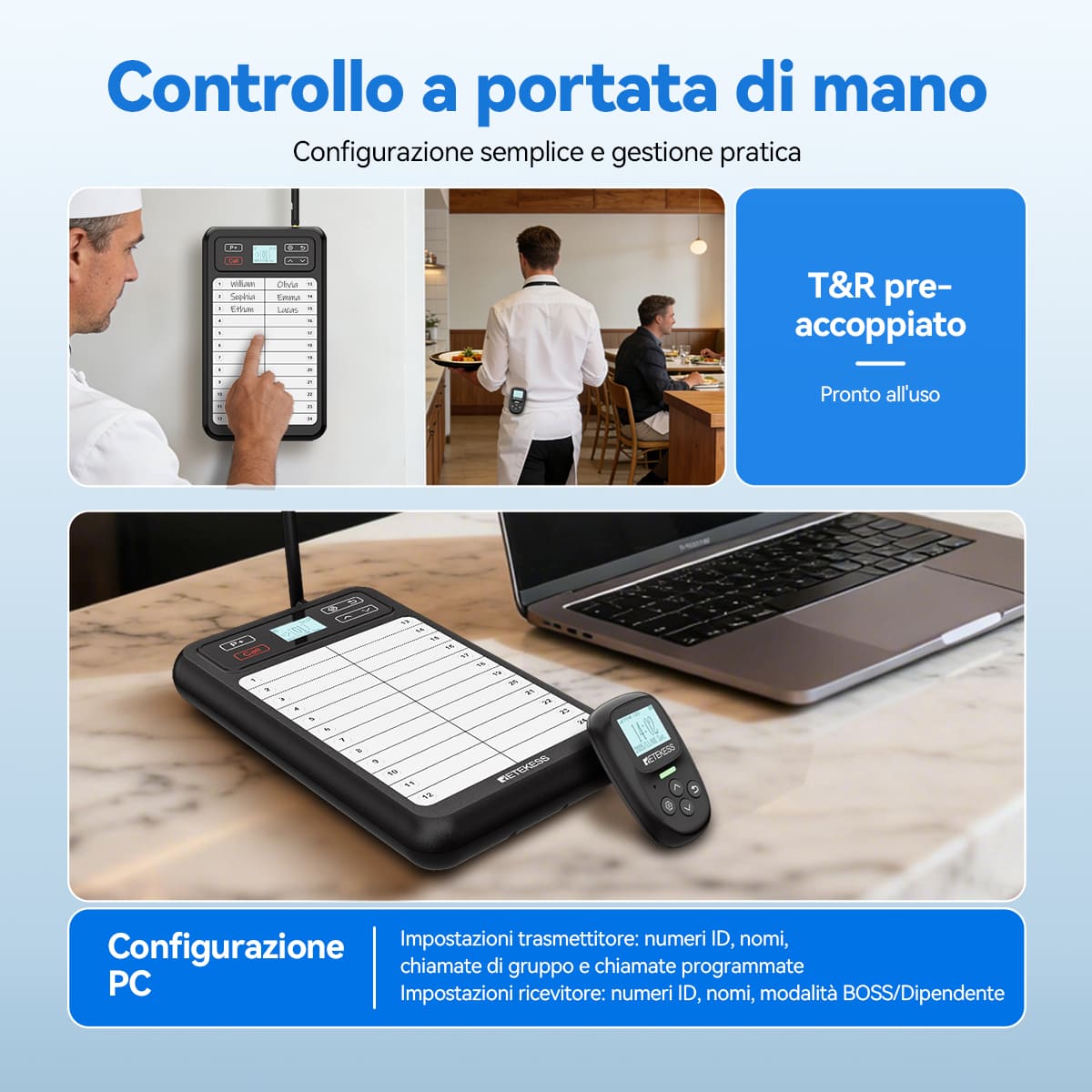 TD037 TD114 Sistema Pager Ristorante, Trasmettitore Cucina e Pager Camerieri