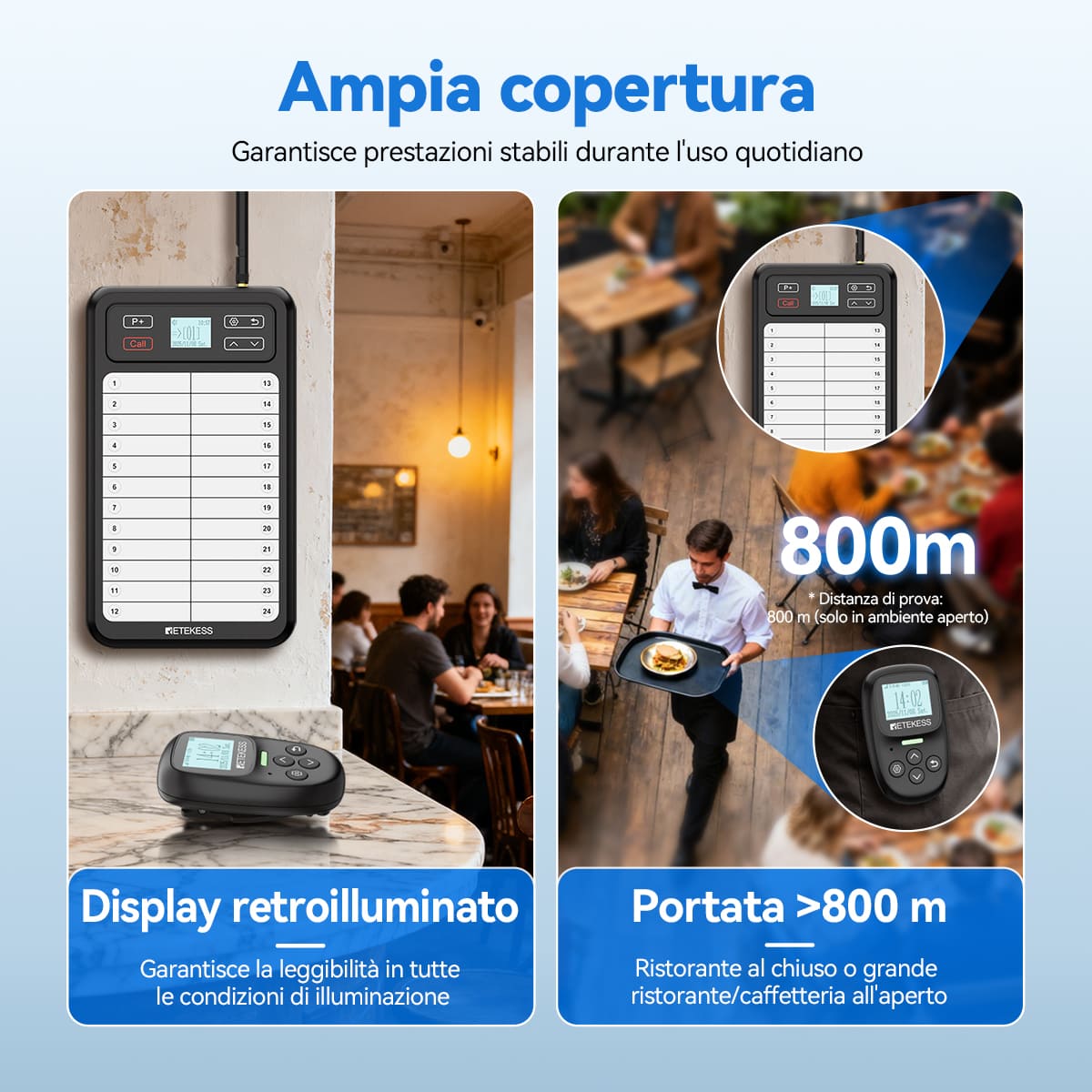TD037 TD114 Sistema Pager Ristorante, Trasmettitore Cucina e Pager Camerieri