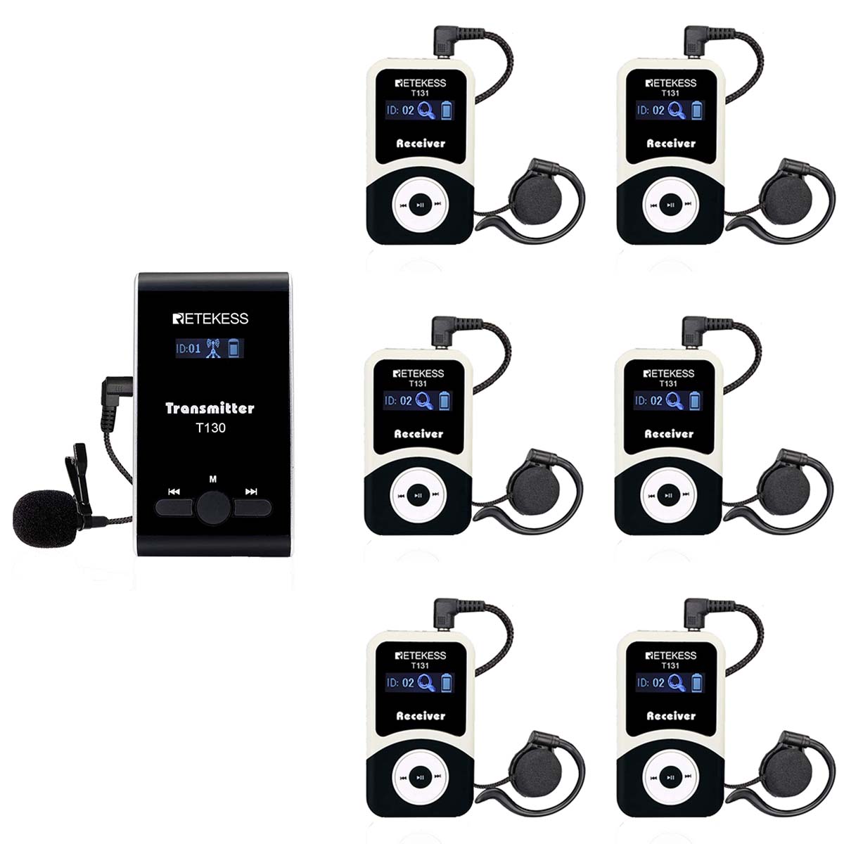 T130 Radioguide per Gruppi