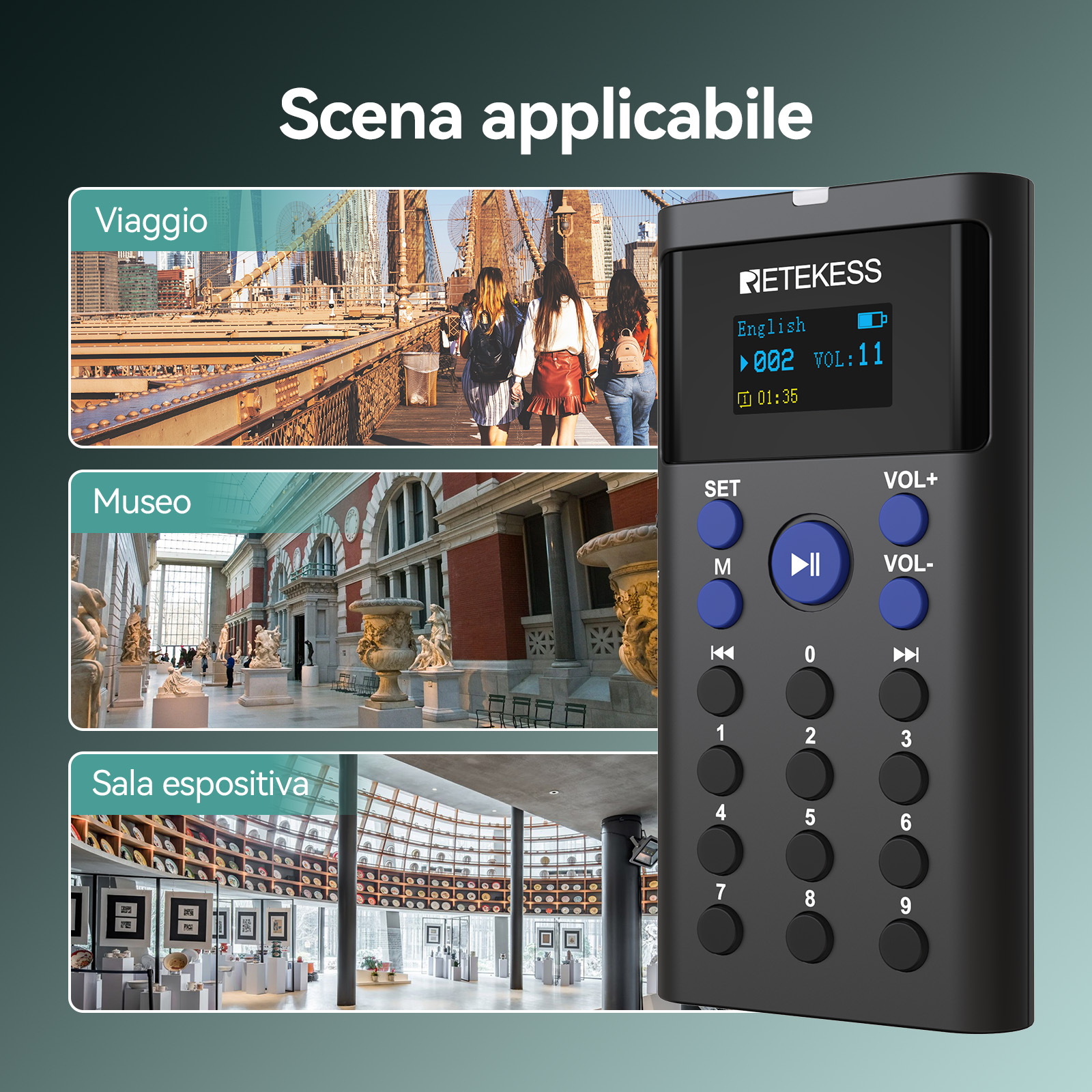 Retekess TT128 Sistema di Tour Autoguidato con Guida Audio e Base di Ricarica a 16 Porte per Musei, Mostre e Fabbriche