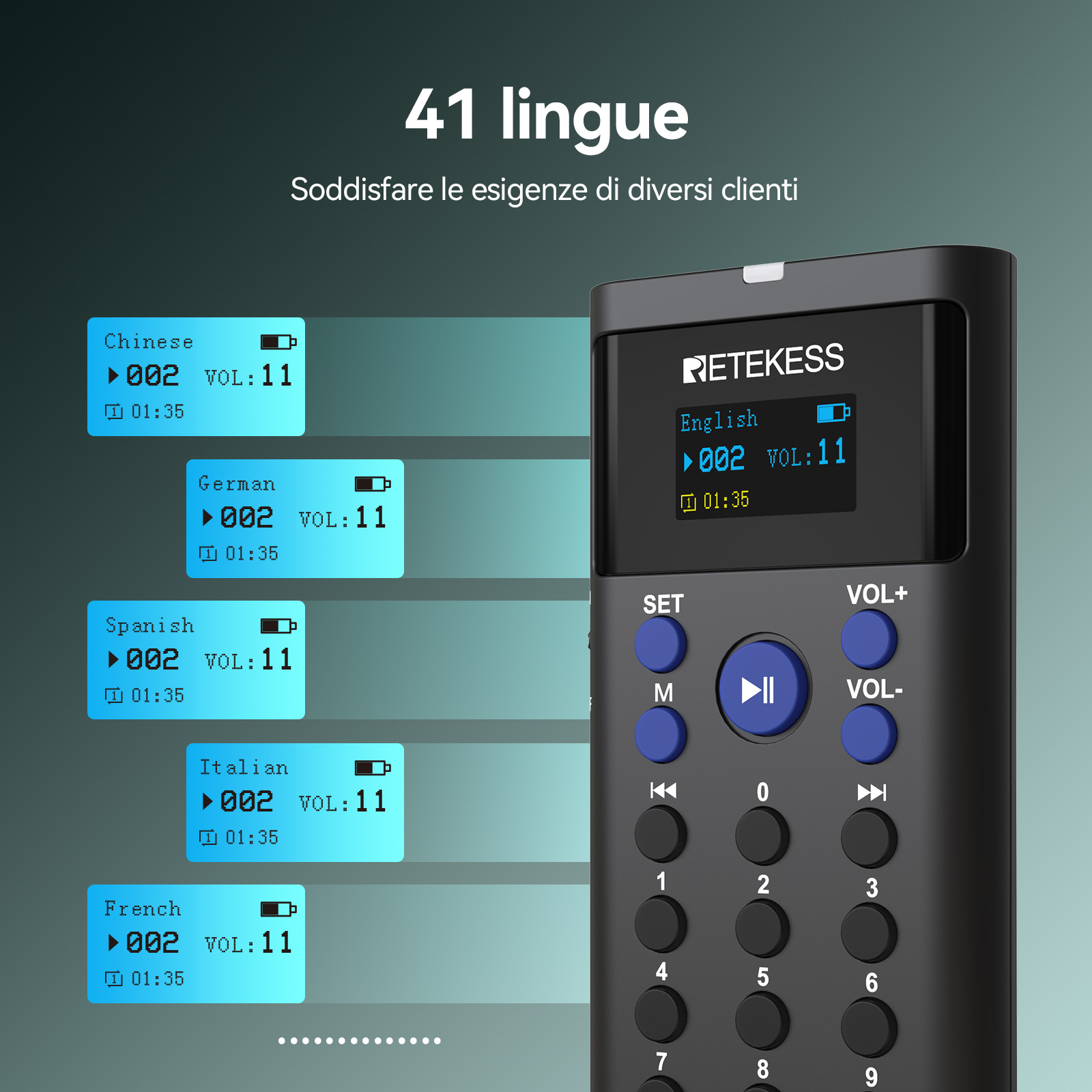 Retekess TT128 Sistema di Tour Autoguidato con Guida Audio e Base di Ricarica a 16 Porte per Musei, Mostre e Fabbriche