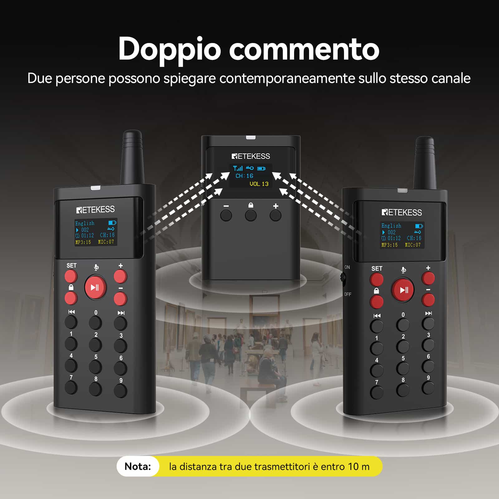 TT127 Sistema di Guida Turistica MP3 con Cuffie Binaurali per Attrazioni Turistiche,Musei e Fabbriche